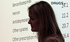 National Drug Conference 2011: Ena Lynn