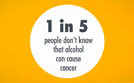 Alcohol and Cancer